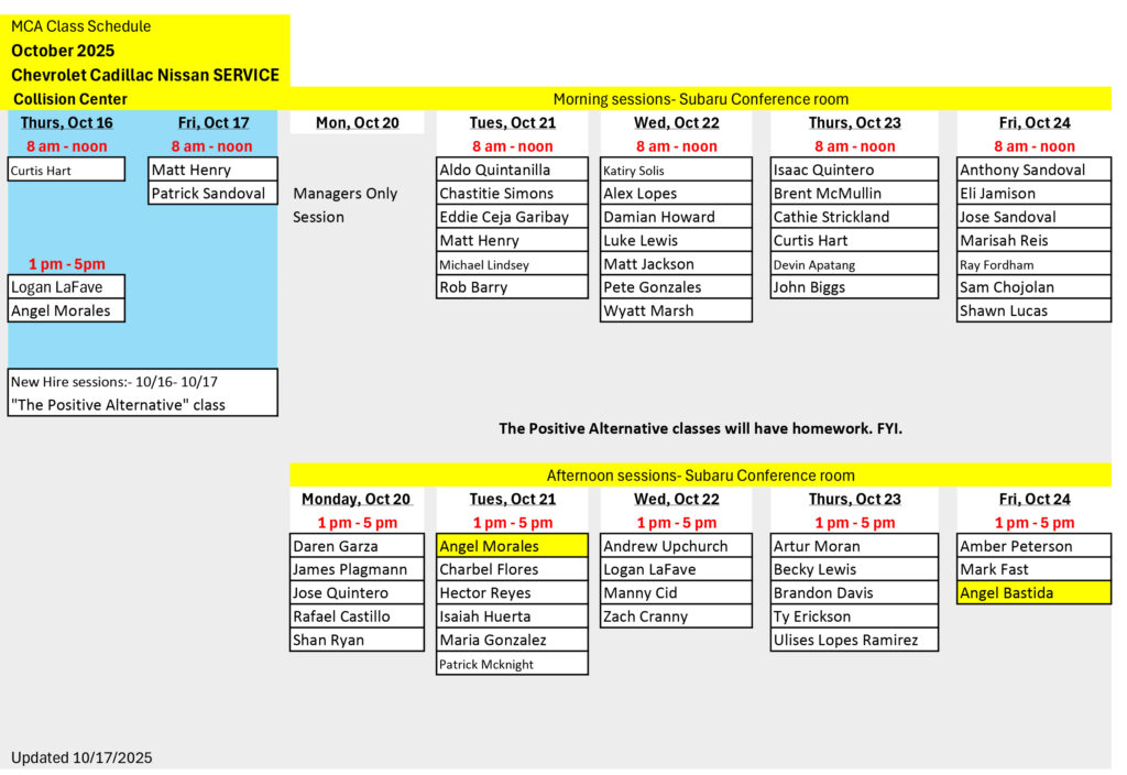 2025 October- CC CN Service and BS