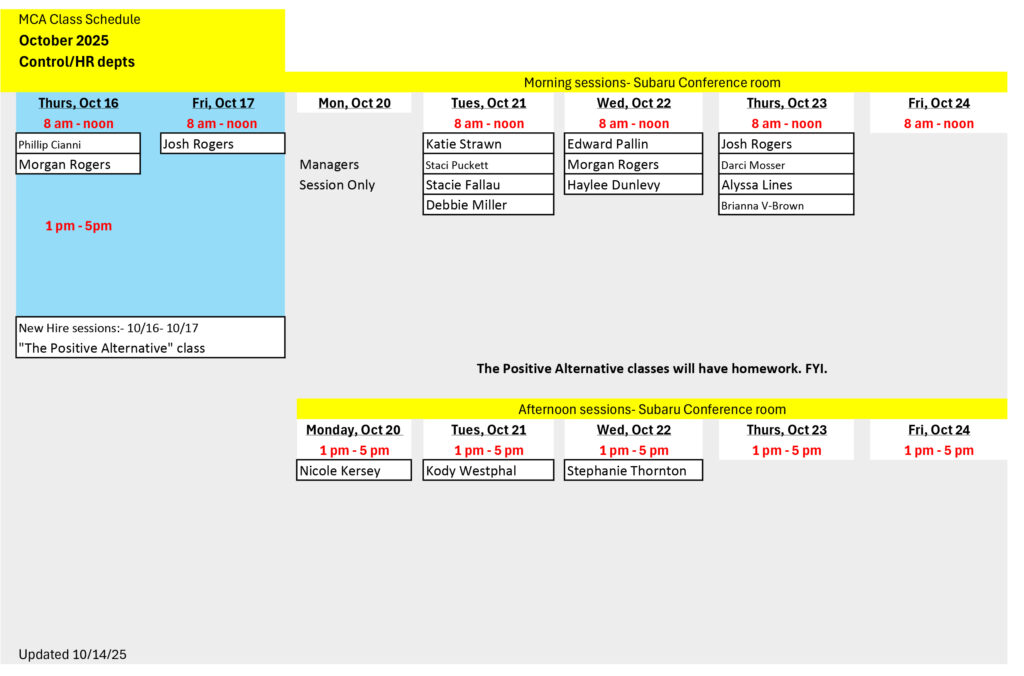 2025- October - Control and HR 2025- October - Control and HR