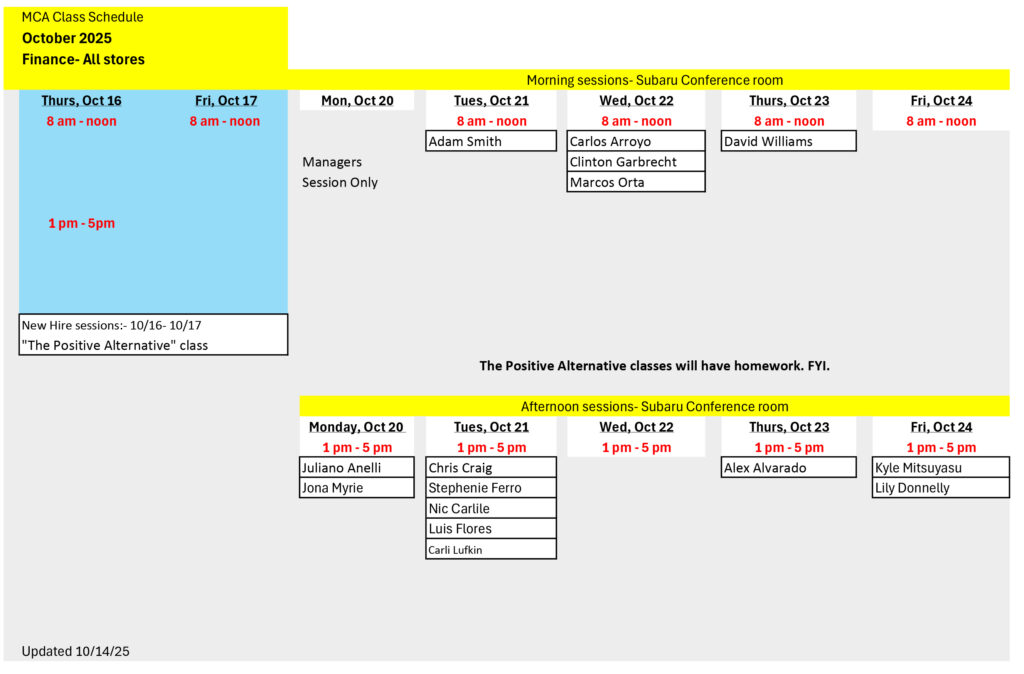 2025 October- Finance team 2025 October- Finance team