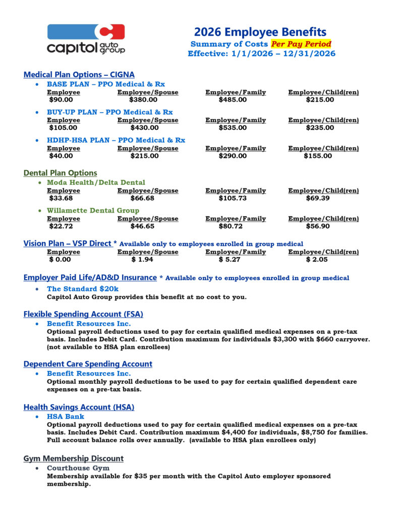 Summary of Costs Per Pay Period