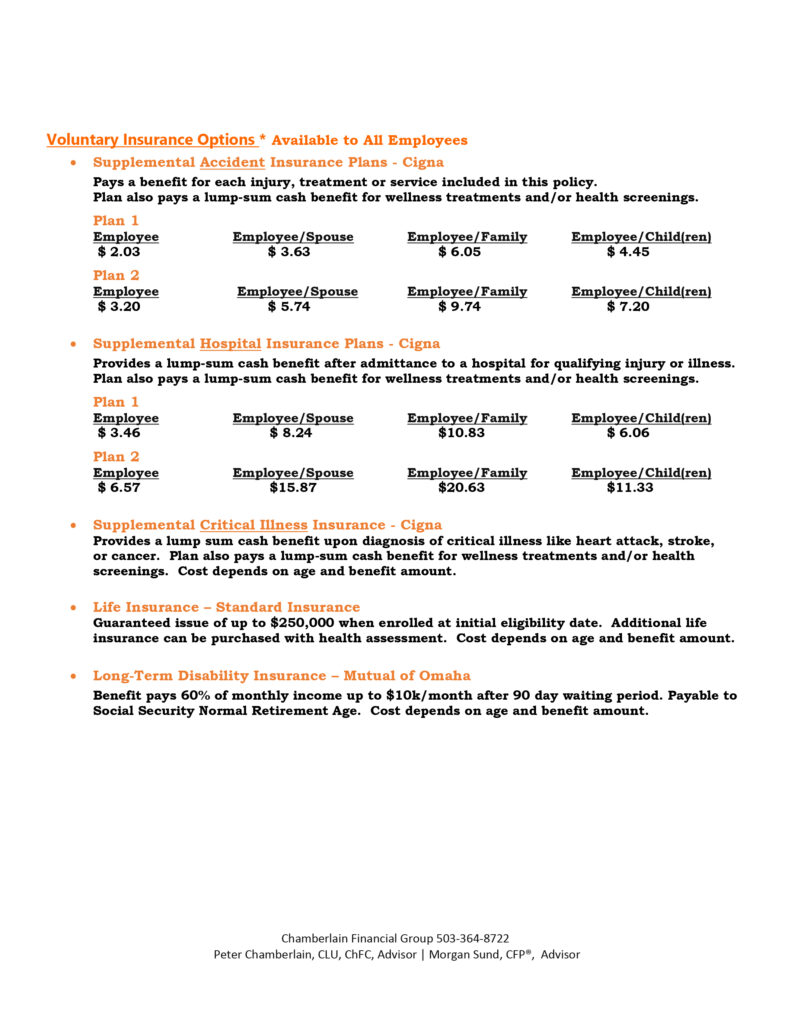 Summary of Costs Per Pay Period