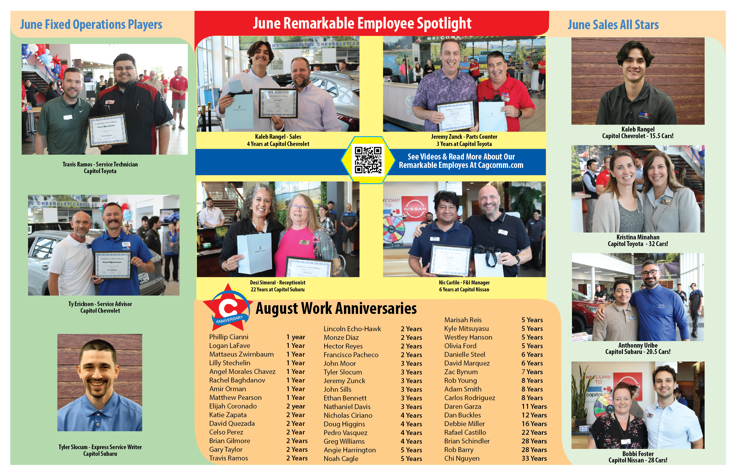news August-02